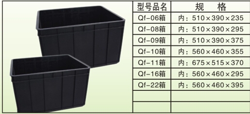 防靜電系列3