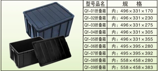 防靜電系列10